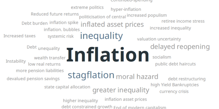 Wordcloud Wordcloud