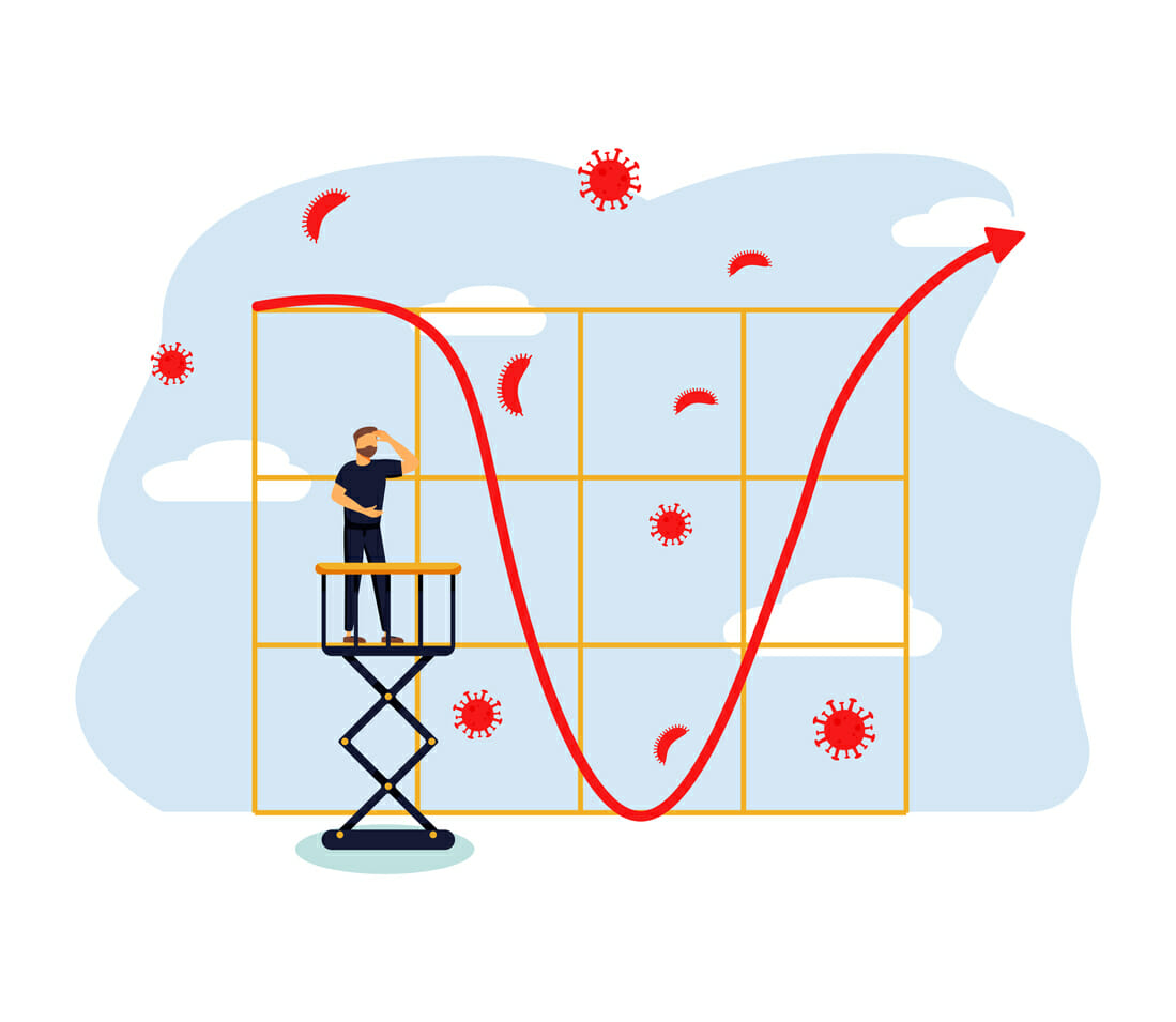Scenario Analysis Tool Predicts U Shape Top1000funds Com